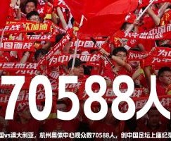 打破中国足坛历史上座纪录！国足vs澳大利亚现场观众70588人！